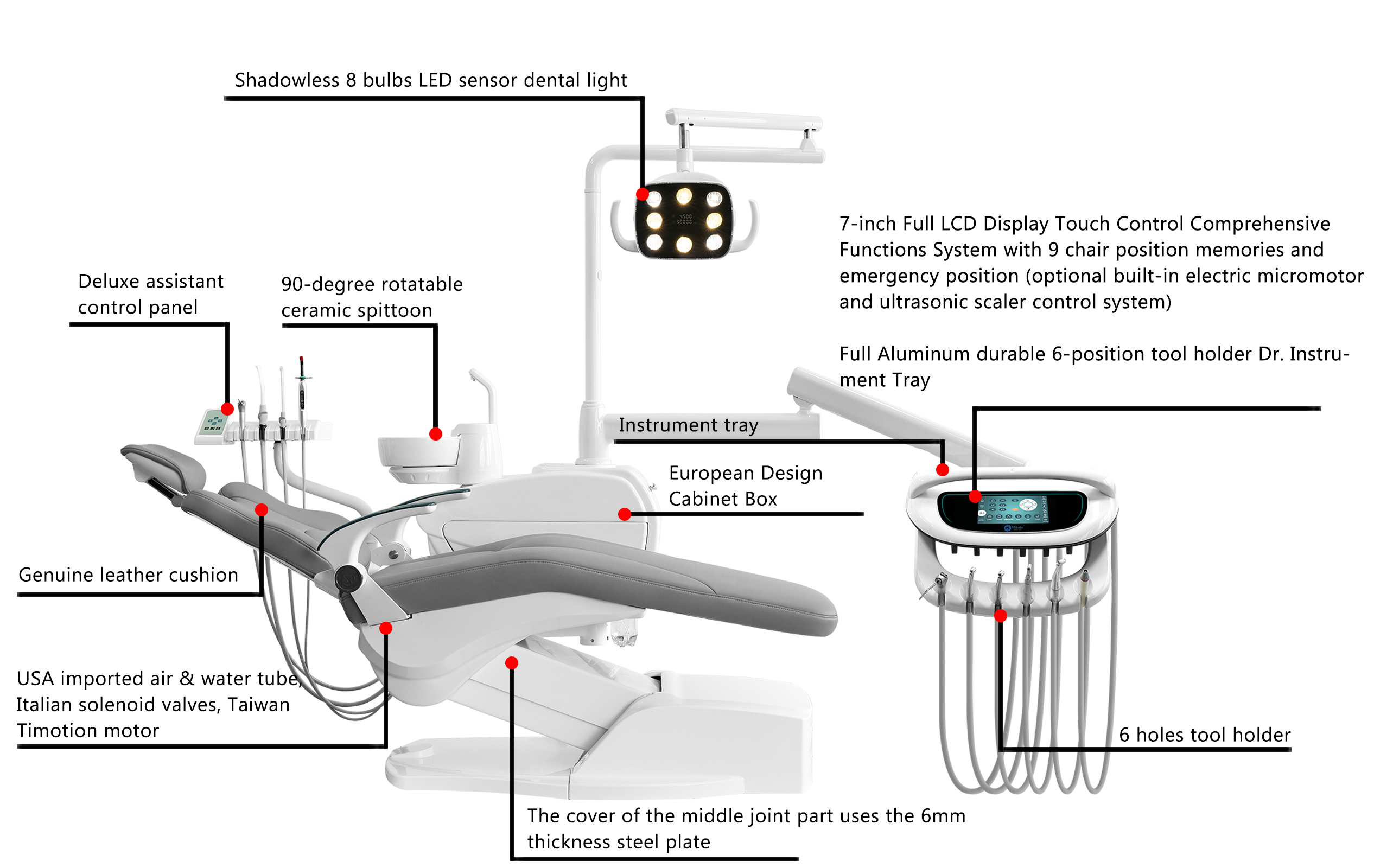MKT-700U-2026最新器械盘--8孔灯-线拉图-英文.jpg
